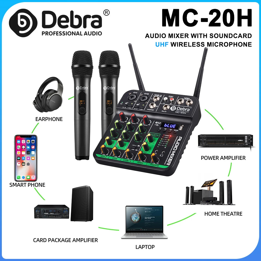 Debra DJ Console UHF Audio Mixer with SoundCard Wireless Mic 5V Bluetooth 5.0 for Karaoke, Live Performance